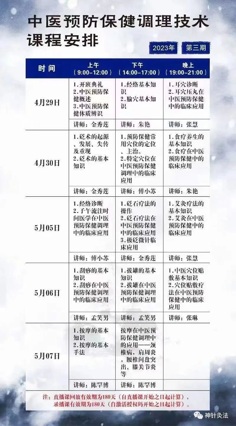 没想到（中国卫生人才网护师报名时间）中国卫生人才网护师报名入口网址 第2张