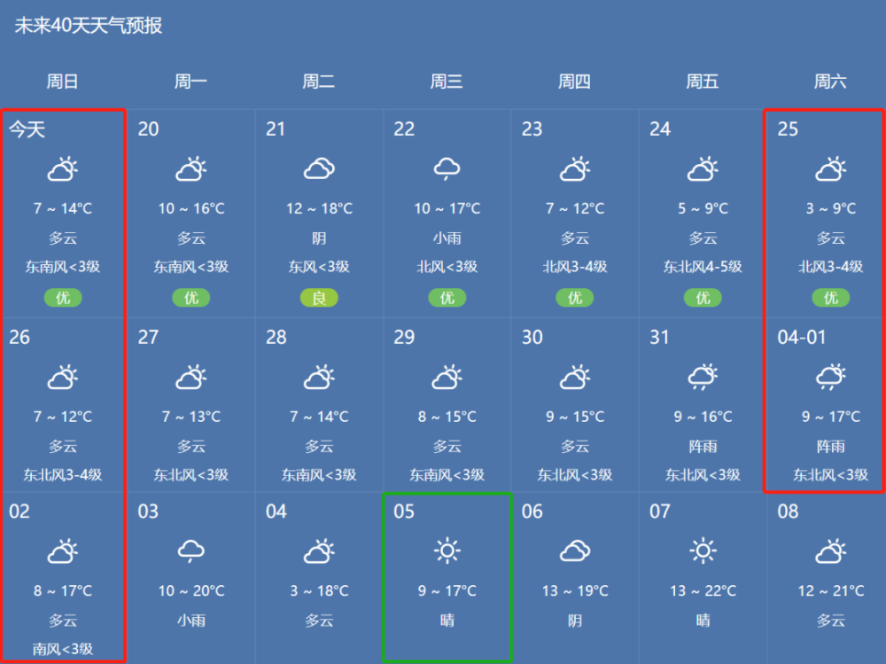 南通天气预报明天图片