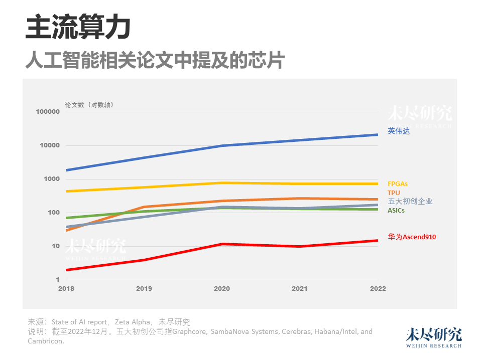 给大家科普一下爆炒孜然鸡心2023已更新(今日/网易)v8.8.10