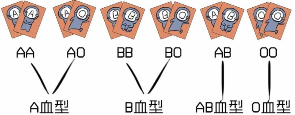 太疯狂了（骗男朋友假怀孕怎么过血检）骗男朋友怀孕犯法吗怎么处理 第6张