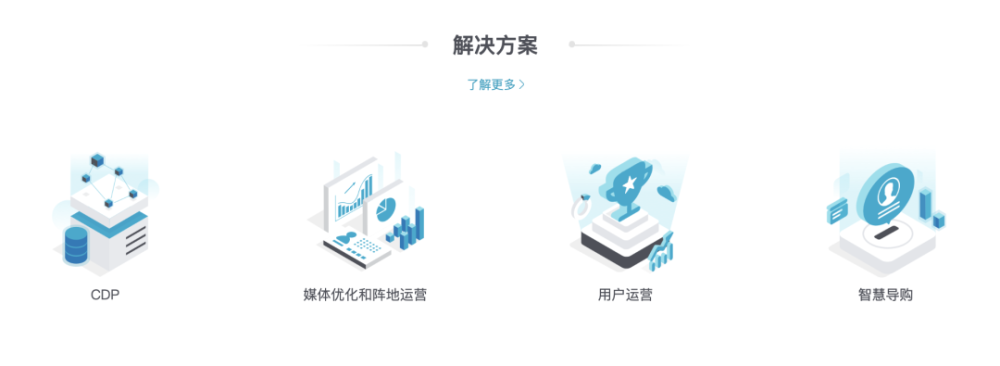 数据营销服务商驰骛科技获恒生数字产业基金等B轮融资 · 原文图片 1