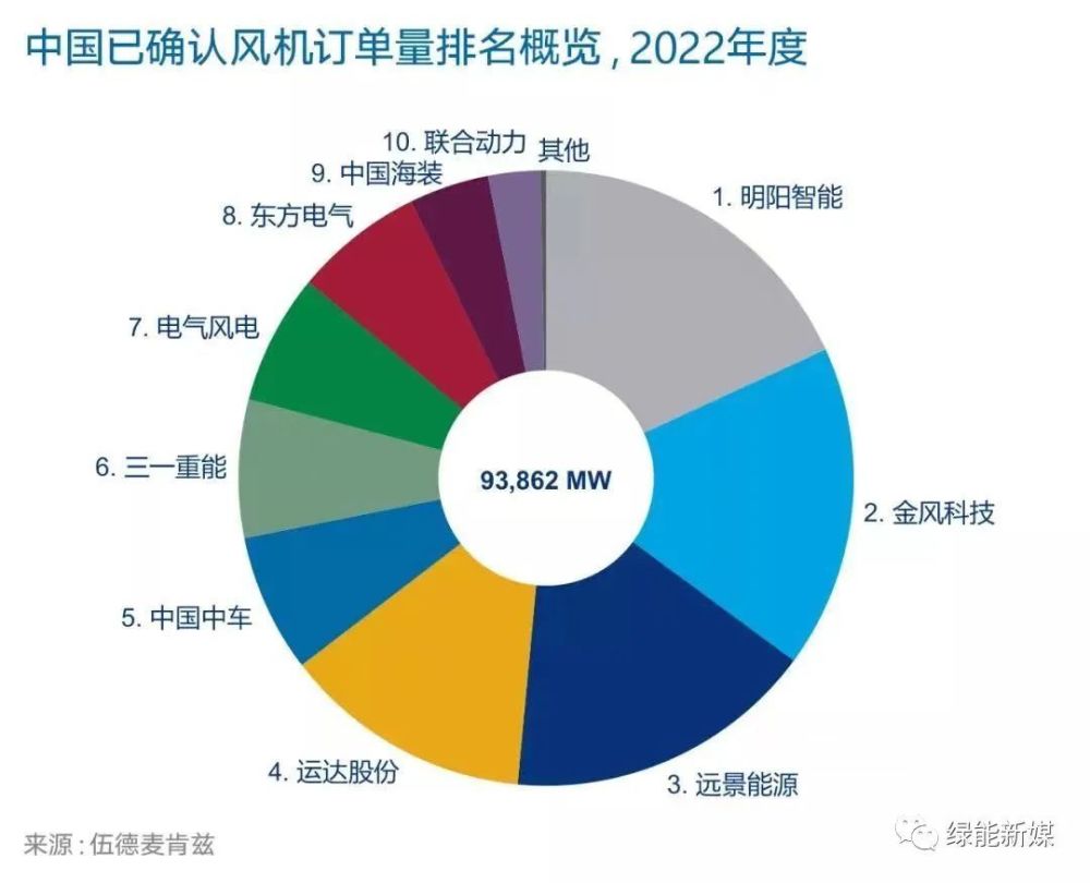 给大家科普一下英语销售的情景对话2023已更新(头条/网易)v3.2.4