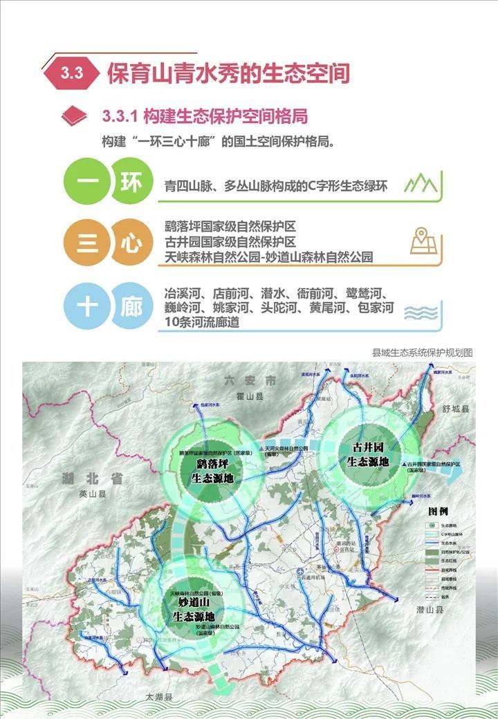 《岳西县国土空间总体规划(2021-2035年)》(草案)公示_腾讯新闻