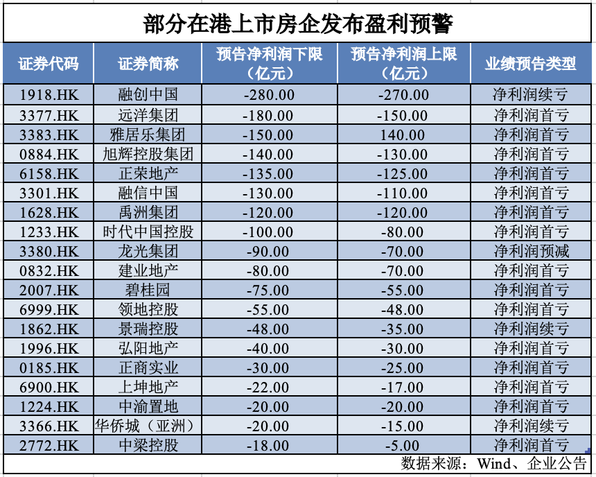 港股收评：恒指跌0.67％，叮当健康涨超14％，创维跌超13％高中生物网课哪个老师好2023已更新(网易/哔哩哔哩)