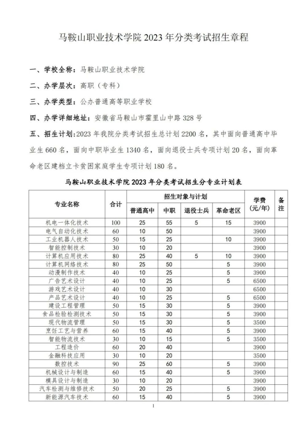 招生章程馬鞍山職業技術學院2023年分類考試招生章程