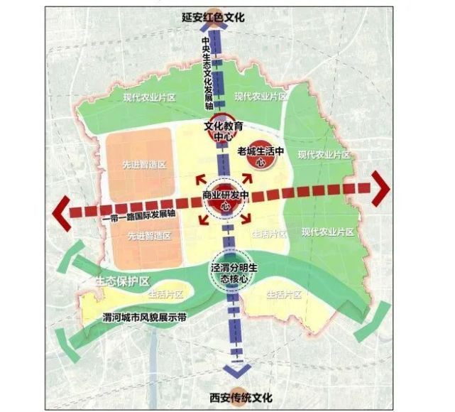 2035年高陵将成西安国际化大都市新中心