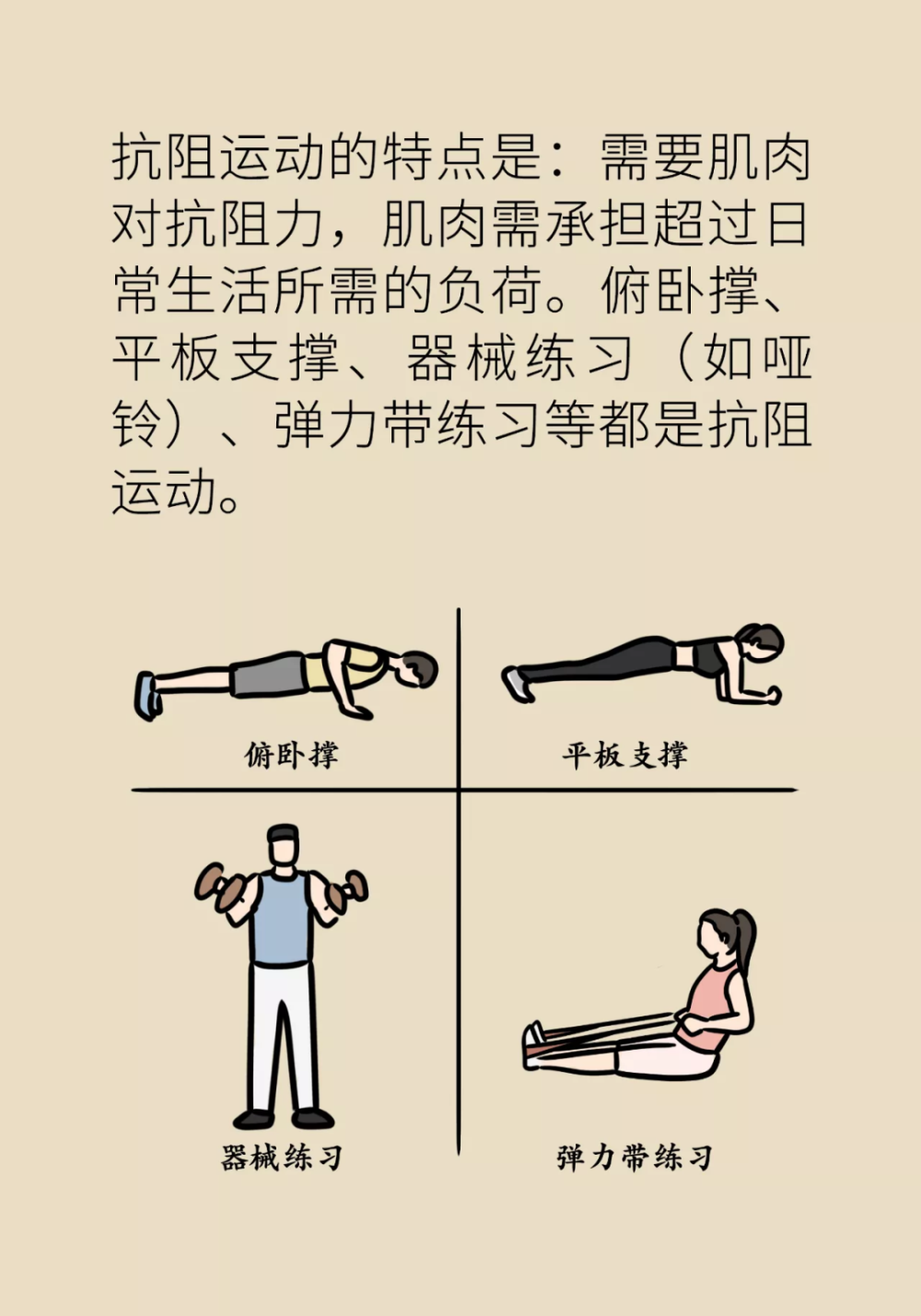 高血压运动有讲究!轻度,中度,重度患者的建议各不同_腾讯新闻