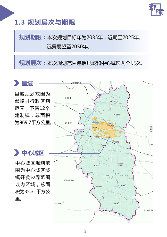 鄢陵县国土空间总体规划20212035年