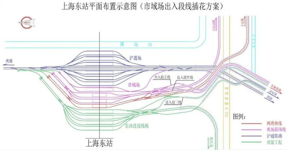 按照此前規劃,上海東站車場規模將按照14臺30線進行規劃控制,規劃接入