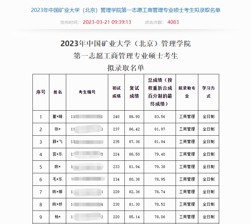 沾喜气!23考研第一批拟选择名单发布啦_腾讯新闻插图