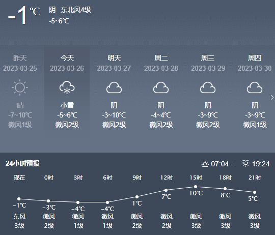 金昌天气预报一周预报