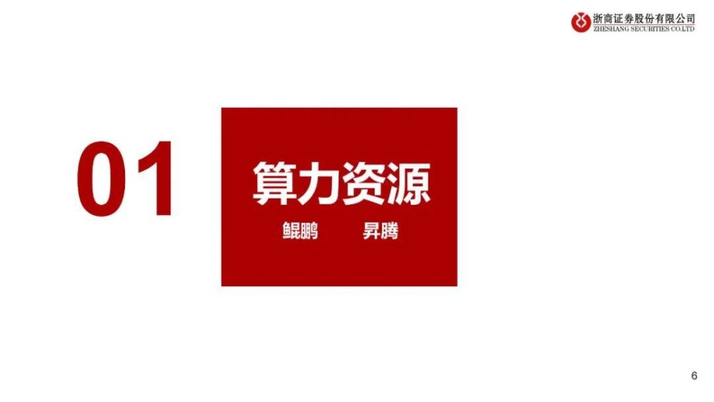 3篇报告，读懂华为AI盘古大模型插图3