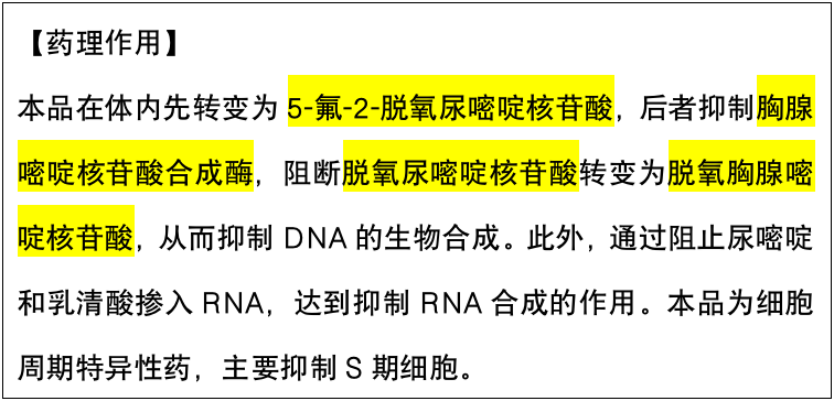 5氟尿嘧啶与卡培他滨图片