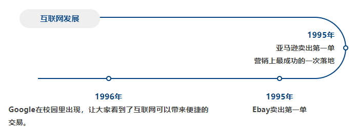 历史限制高消费是什么意思（曾经被限制高消费有影响吗） 第8张