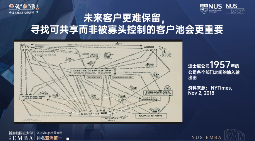 历史限制高消费是什么意思（曾经被限制高消费有影响吗） 第27张