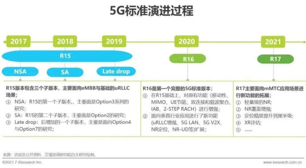 英特尔魂断5G，基带芯片终成不归路沃尔得国际英语总部电话2023已更新(网易/新华网)
