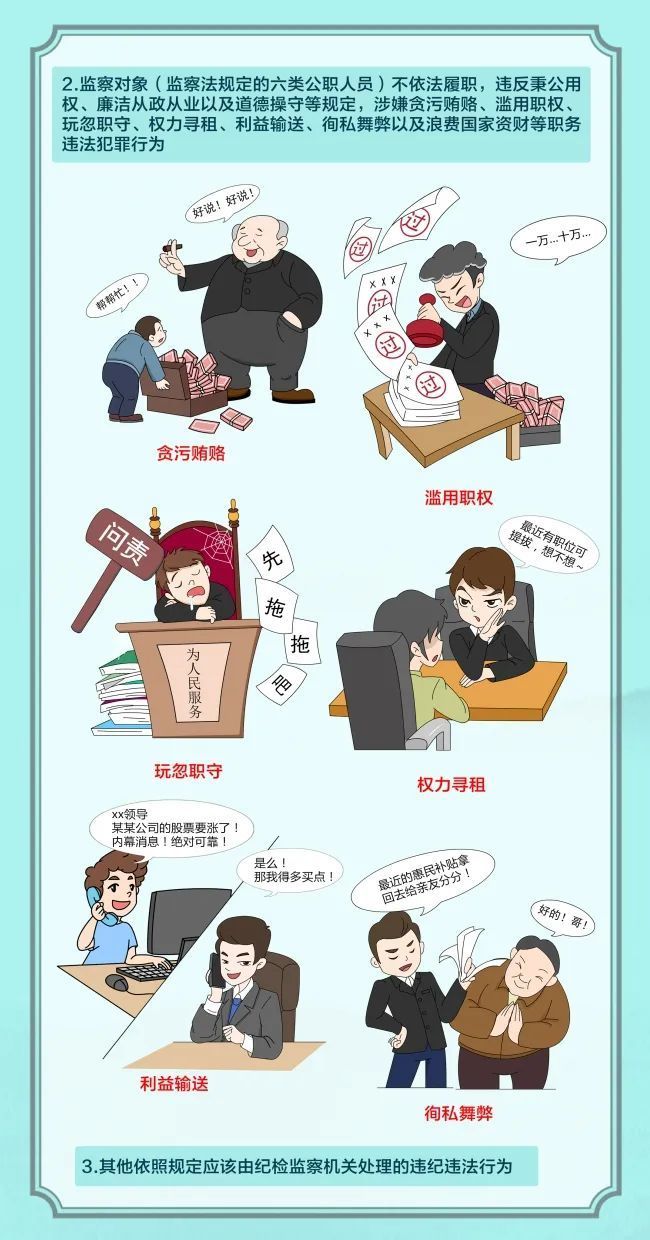 答题赢奖品纪检监察信访举报宣传周上线