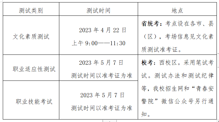 安徽招生考试院网站报名入口_安徽考试招生办官网_安徽考试招生网