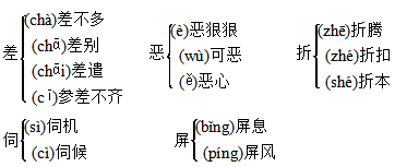 没想到（迟钝的反义词）笨拙的反义词和近义词 第2张