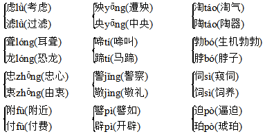 没想到（迟钝的反义词）笨拙的反义词和近义词 第3张