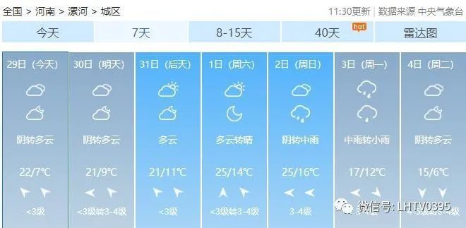 大家出行要注意漯河将有中雨4月2日~3日根据最新天气预报4月初这股冷
