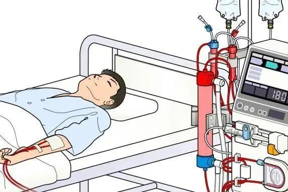 一文读懂7种常见血液透析方法_腾讯新闻