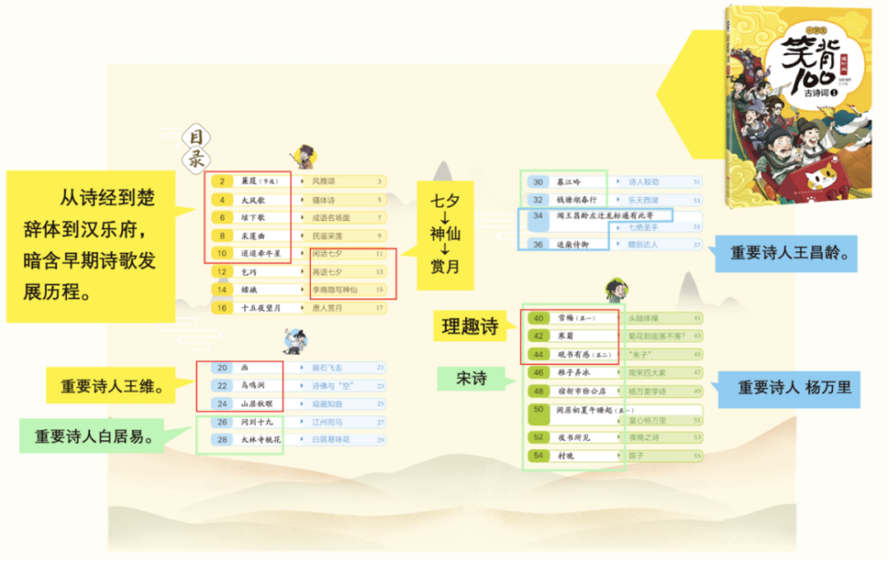 学到了（现代诗大全小学生）现代诗歌简单短小学生 第28张