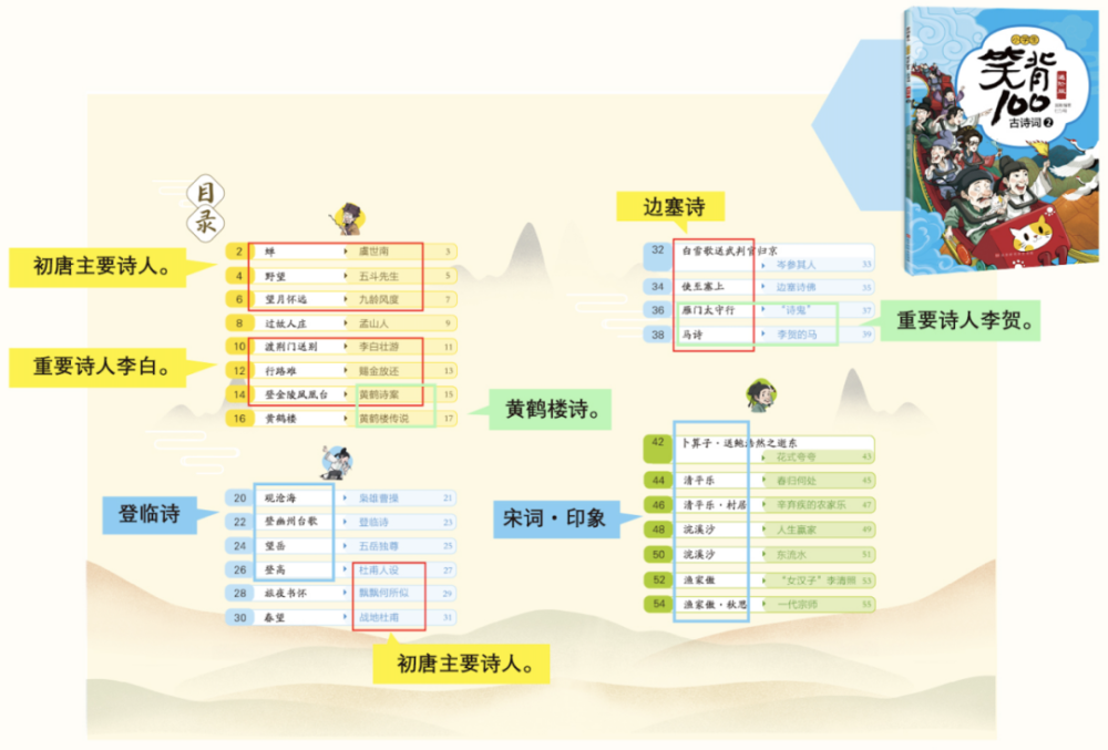 学到了（现代诗大全小学生）现代诗歌简单短小学生 第30张