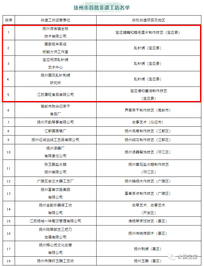 非遗修脚大师（修脚大师比赛视频） 第6张