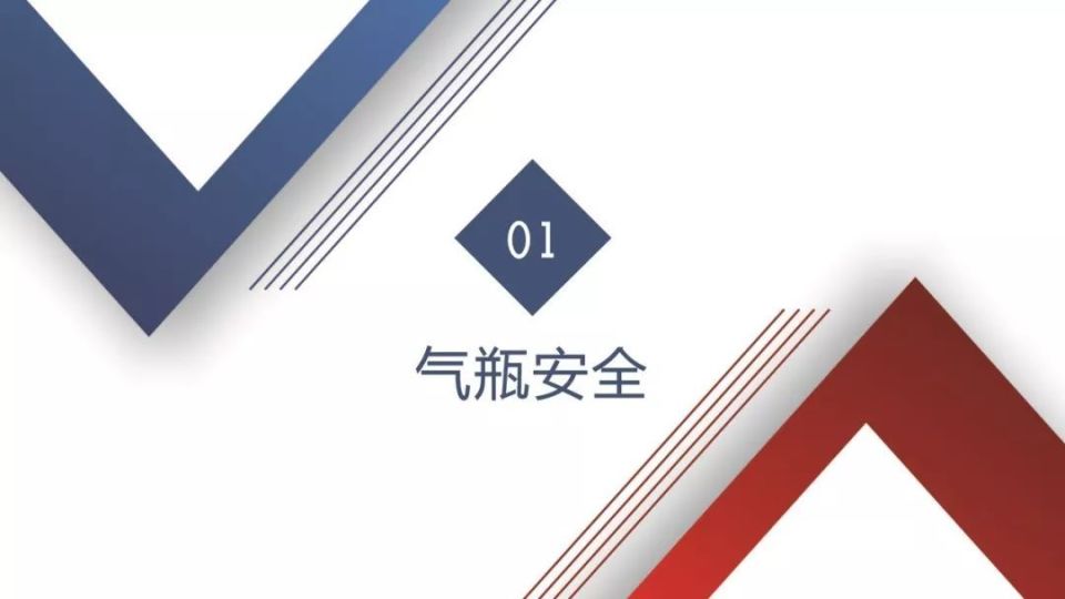 生命至上 安全第一｜百图拼眼力！请找出所有安全隐患！_腾讯新闻