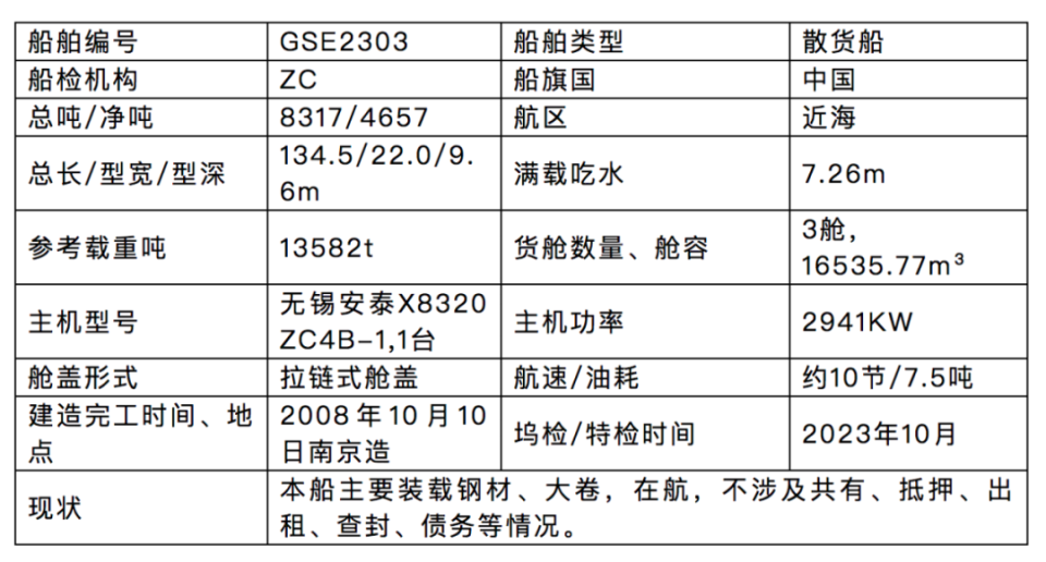 13600吨内贸散货船gse2303轮4月21日开拍