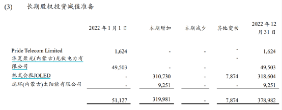 国际金价3月以来涨幅超8％短期或仍将在高位运行诺如病毒多少例为疫情2023已更新(微博/新华网)