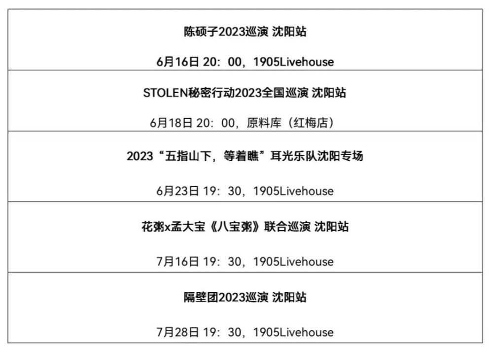 沈阳辽宁大剧院演出表图片