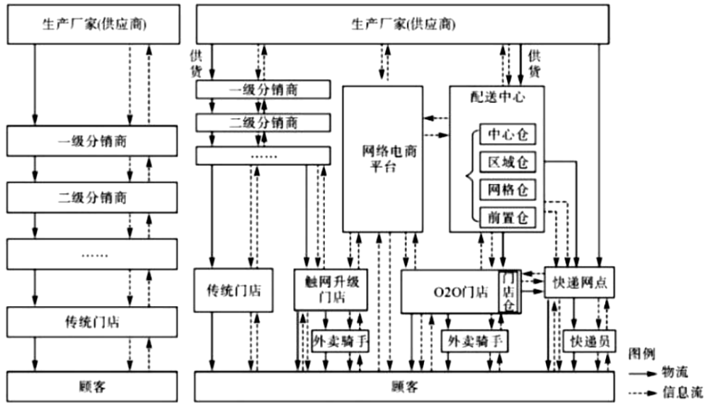 学到了（2023近期时事新闻热点事件）2023近期时事新闻热点事件50字 第1张