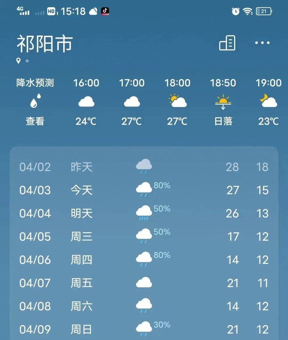 祁阳市未来一周天气预报本次强降雨过程影响范围广,累计雨量大,局地