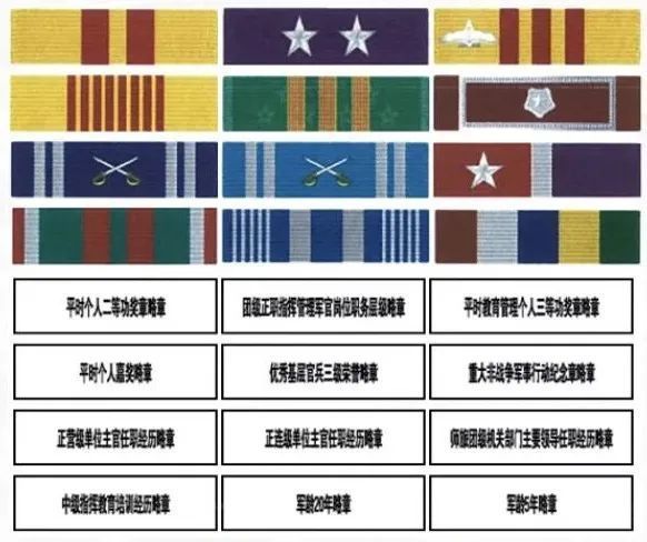 军人勋表这样佩戴!