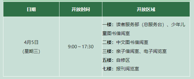 汕头市图书馆清明节开放时间调整汕头开埠文化陈列馆4月4日闭馆一天
