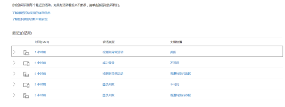 ChatGPT账号危机！数百万账户突遭封禁，原因何在？如何申诉解封？