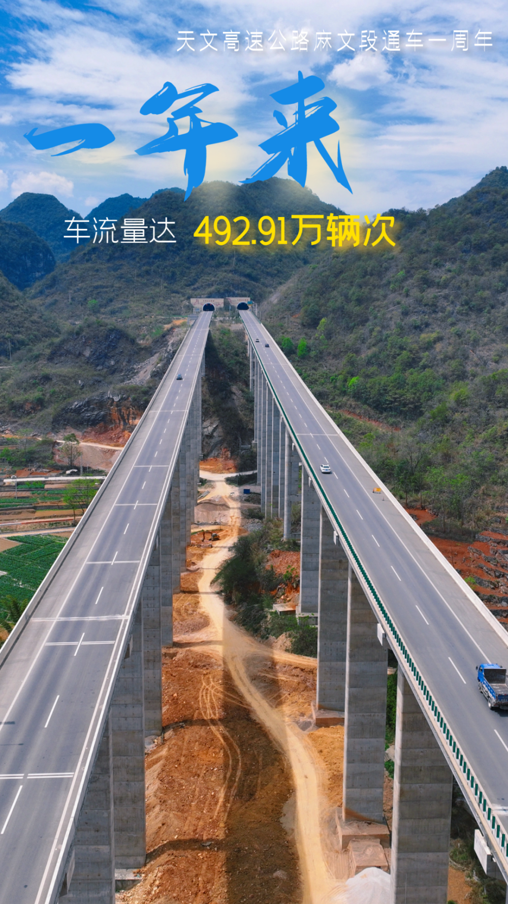 天文高速麻文段通车一周年!这些成绩很耀眼