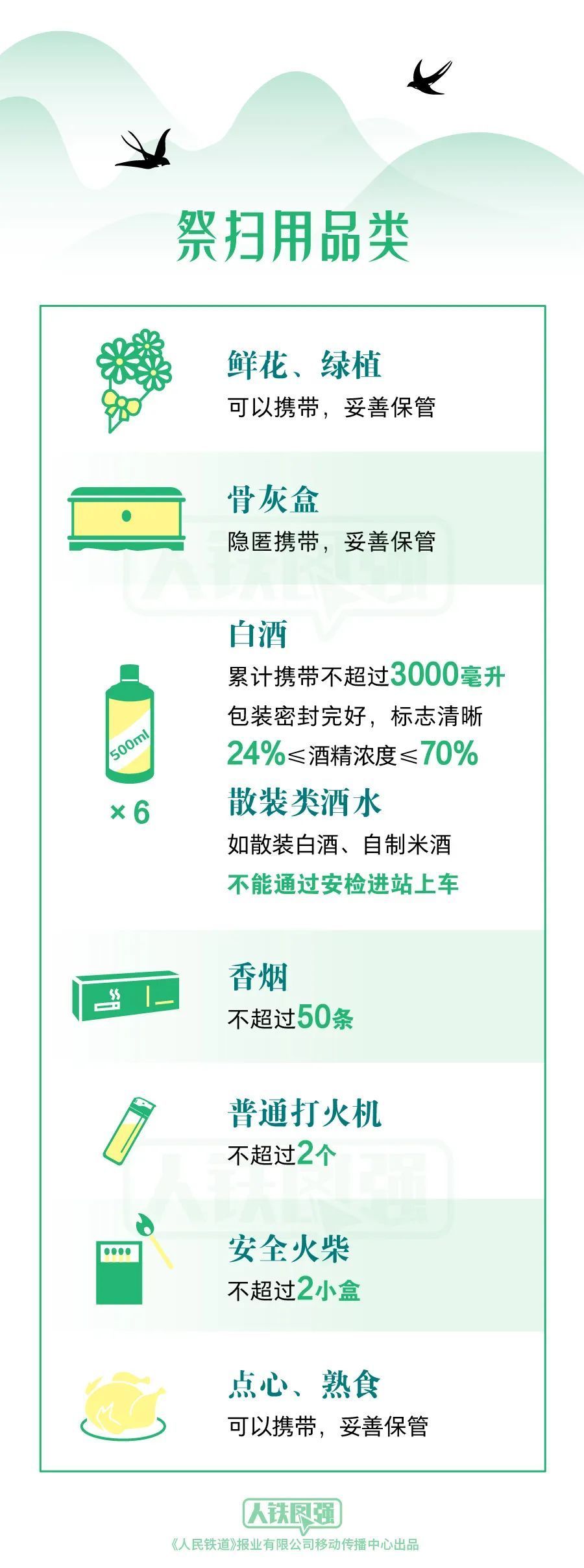 速看（国庆节放假安排通知）中国节日放假大全表 第6张