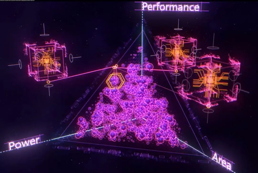EDA遇上ChatGPT：智能芯片设计的新里程碑？自动化效率与创新潜力的背后探索