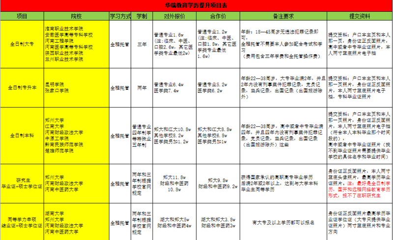 天眼查司法信息从哪来的（天眼查司法案件） 第4张