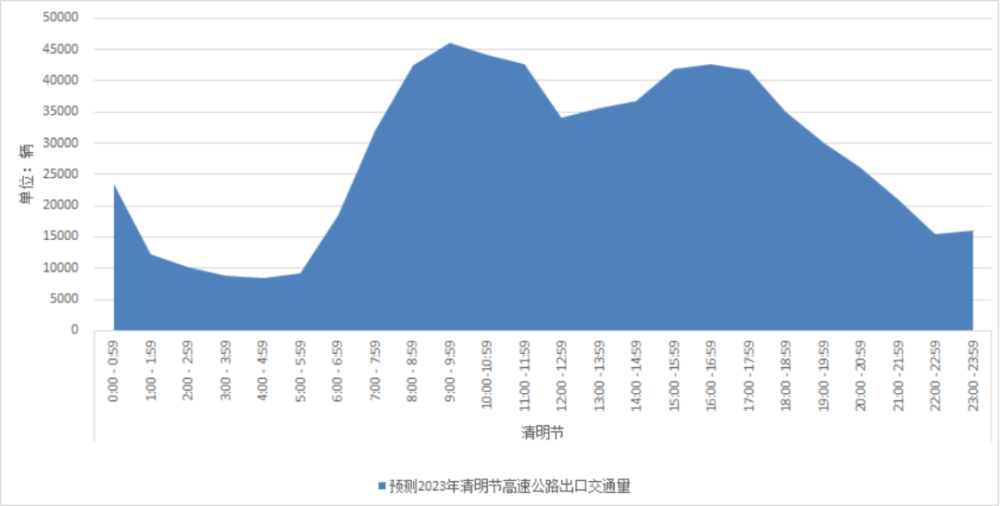 速看（国庆节放假安排通知）中国节日放假大全表 第12张