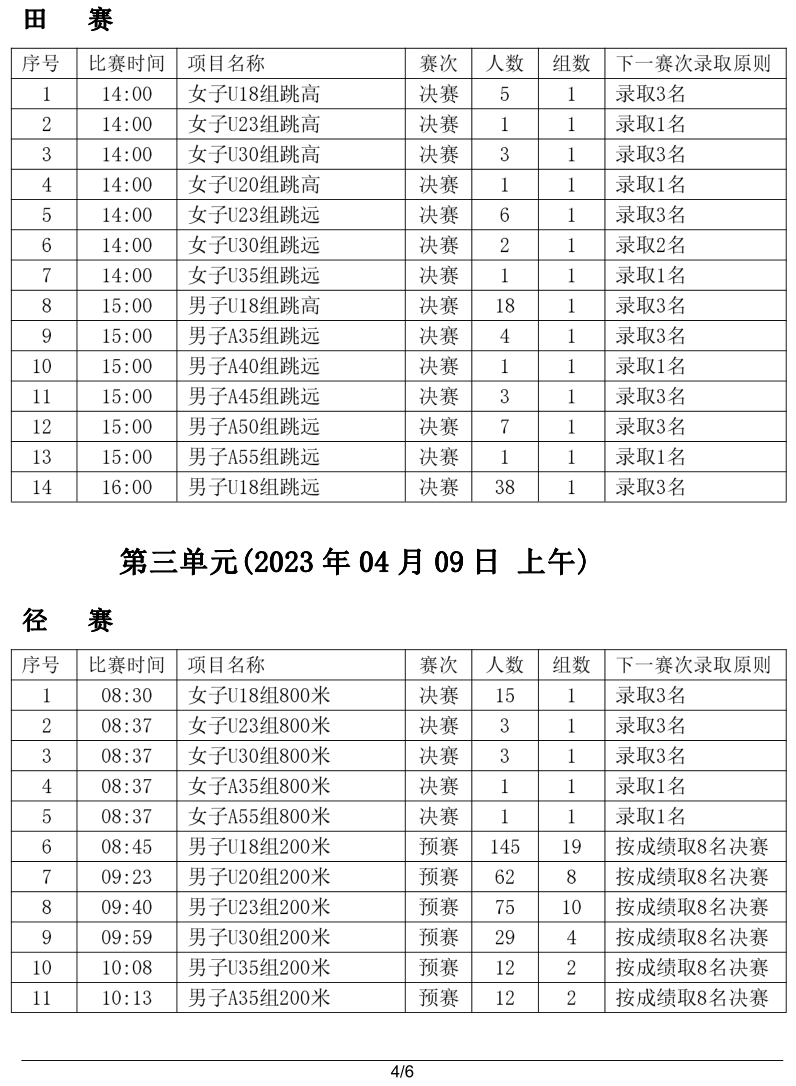 202399厦门田径公开赛┇赛程