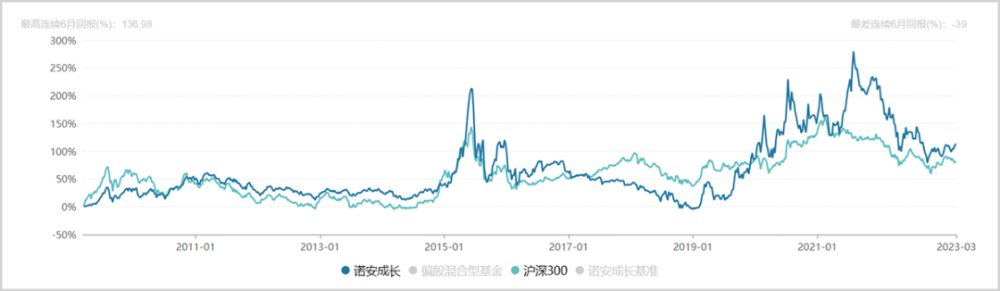 媒体曝料：瑞银早就“看上了”瑞信，秘密筹备收购已有3年瑞普超神课2023已更新(哔哩哔哩/网易)