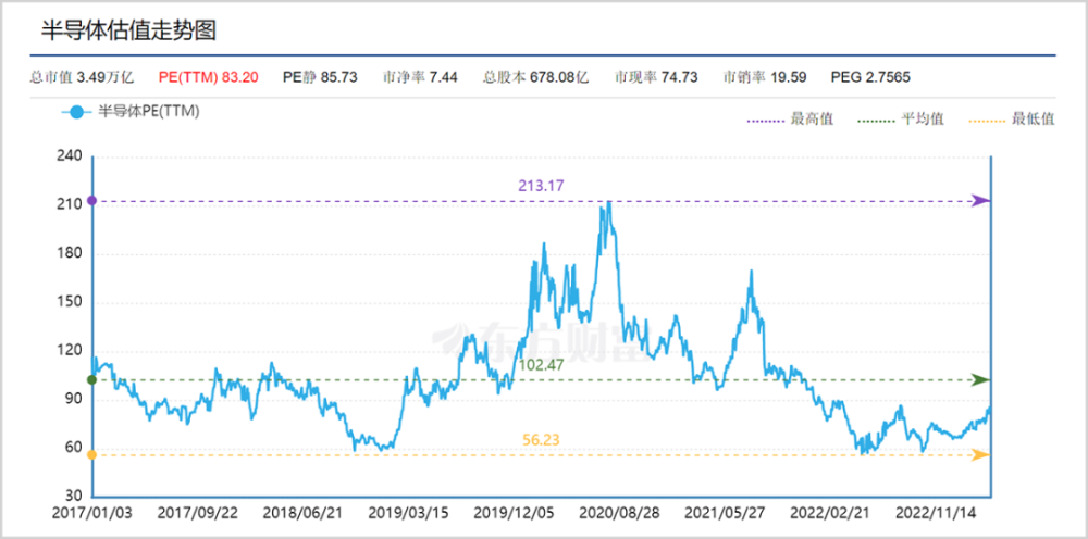 媒体曝料：瑞银早就“看上了”瑞信，秘密筹备收购已有3年瑞普超神课2023已更新(哔哩哔哩/网易)