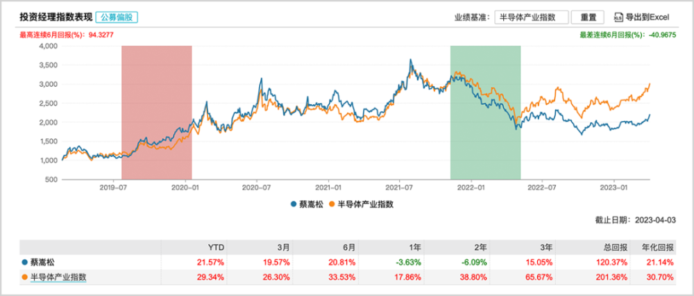 媒体曝料：瑞银早就“看上了”瑞信，秘密筹备收购已有3年瑞普超神课2023已更新(哔哩哔哩/网易)