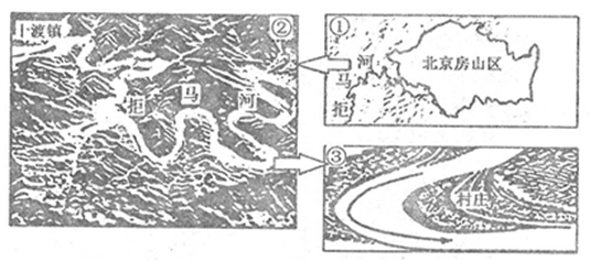 高考地理｜曲流＆曲峡_腾讯新闻
