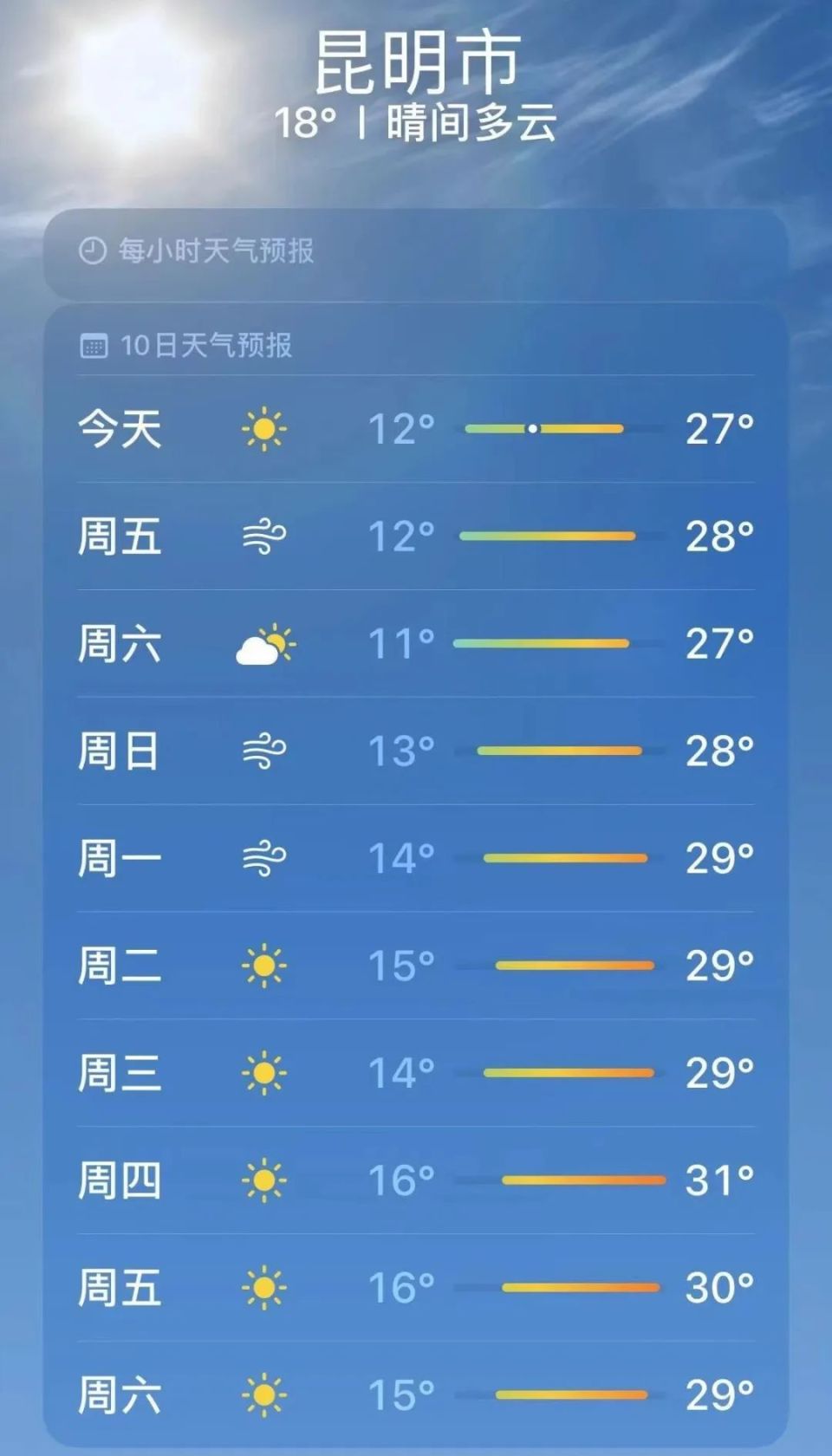 昆明未来一周天气预报预报