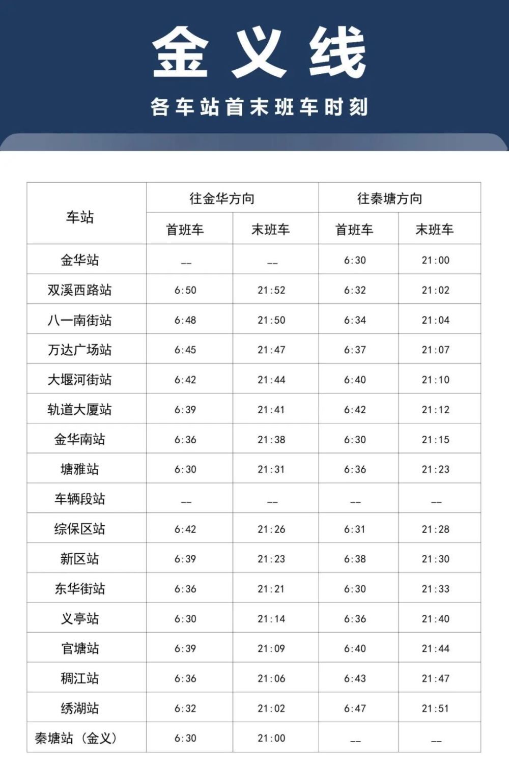 时刻表,票价,循环观光车……乘轨道交通去横店,带上这份攻略_腾讯新闻